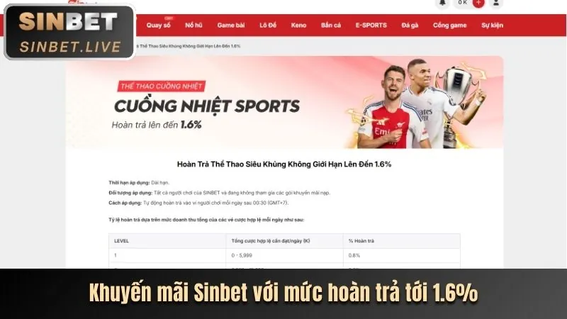 Cập nhật tính năng mới 789vip